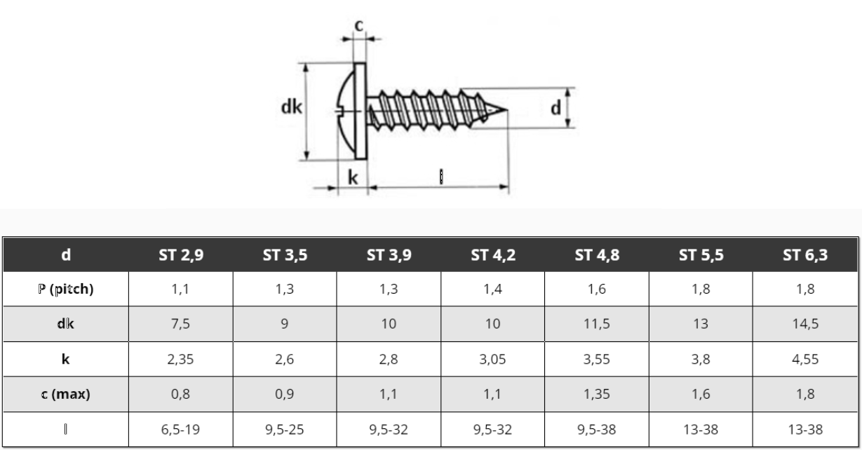 Šroub DIN 968C ZN 3,9x13 zinek černý