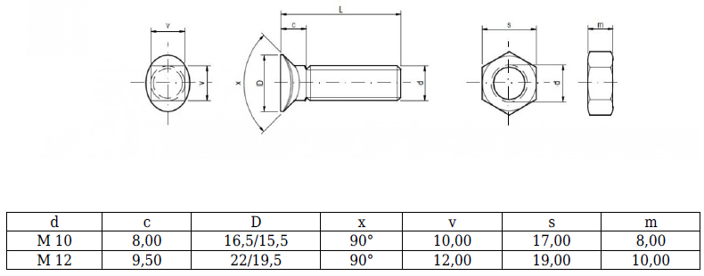 Šroub planetový MP-4 10.9 12x 60