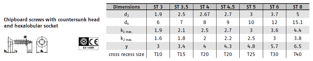 Univrut ZH ZB TX ČZ 3,0x 30/18